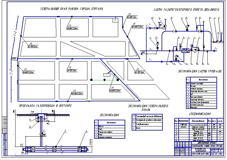 Чертеж Дипломный проект «Газоснабжение района города Кургана»
