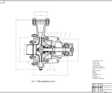 Чертеж Центробежный насос