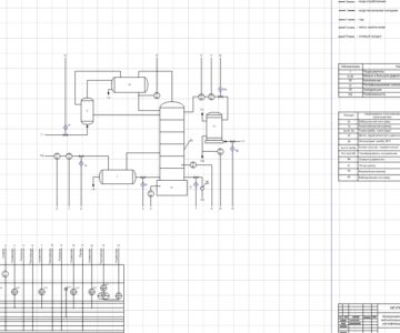 Чертеж Технические средства автоматизации процесса ректификации ацетона
