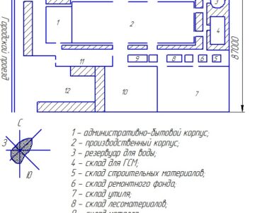 Чертеж Проект системы ремонта и ТО машинного парка механизированной колонны