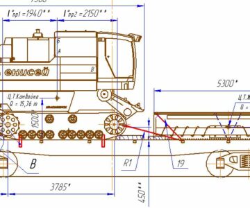 Чертеж Схема погрузки комбайна "Енисей - 850" жатки, подборщика и тележки для перевозки жатки на ж/д платформу