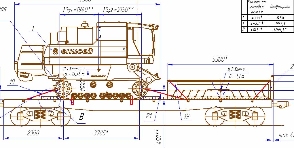 Чертеж Схема погрузки комбайна "Енисей - 850" жатки, подборщика и тележки для перевозки жатки на ж/д платформу