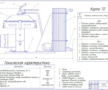 Чертеж Комплексная механизация технологических процессов молочной фермы с разработкой линии ПОМ