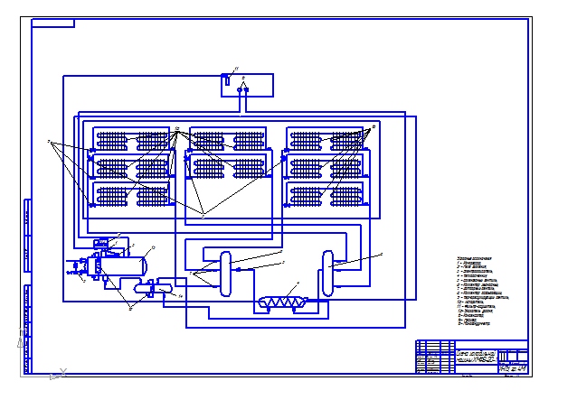 Чертеж Курсовая работа «Проектирование холодильной установки распределительного холодильника вместимостью 150 тонн»