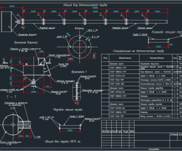 Чертеж Конструкция бетонолитной трубы L=14,29 метров