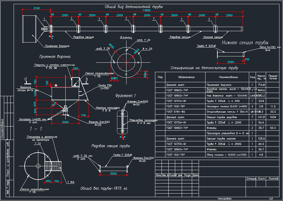Чертеж Конструкция бетонолитной трубы L=14,29 метров