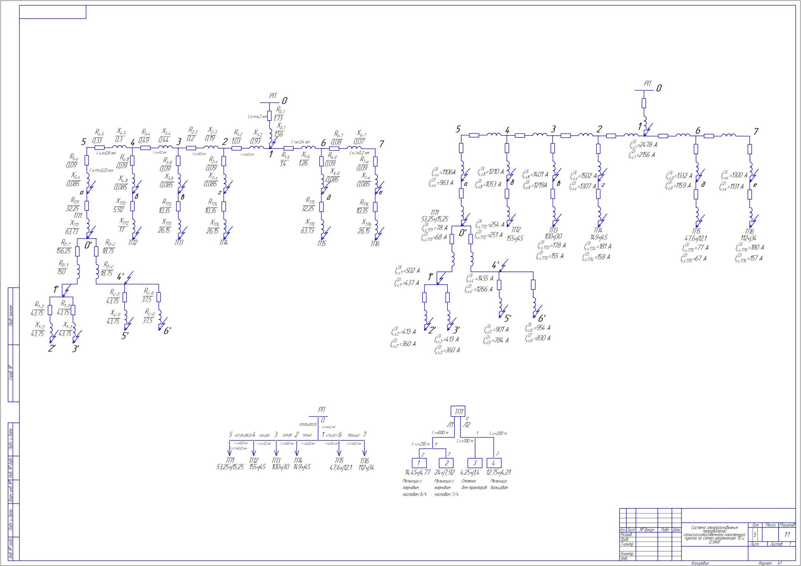 Чертеж Система электроснабжения потребителей сельскохозяйственного населенного пункта по сетям напряжением 10 и 0,38 кВ