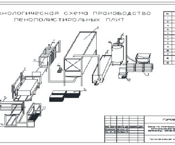 Чертеж Цех по производству пенополистирольных плит