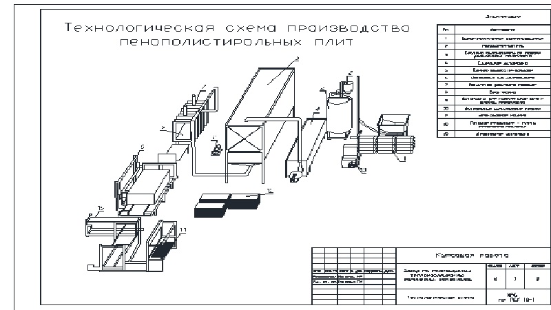 Чертеж Цех по производству пенополистирольных плит