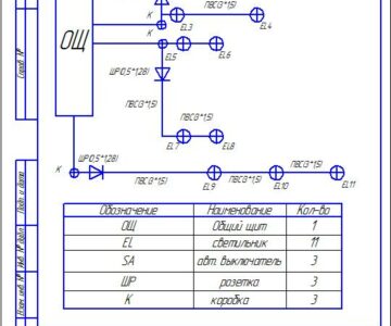 Чертеж Проектирование систем освещения электроснабжения и расчет освещения