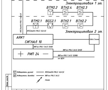 Чертеж Охранно-пожарная сигнализация Энергоцентра