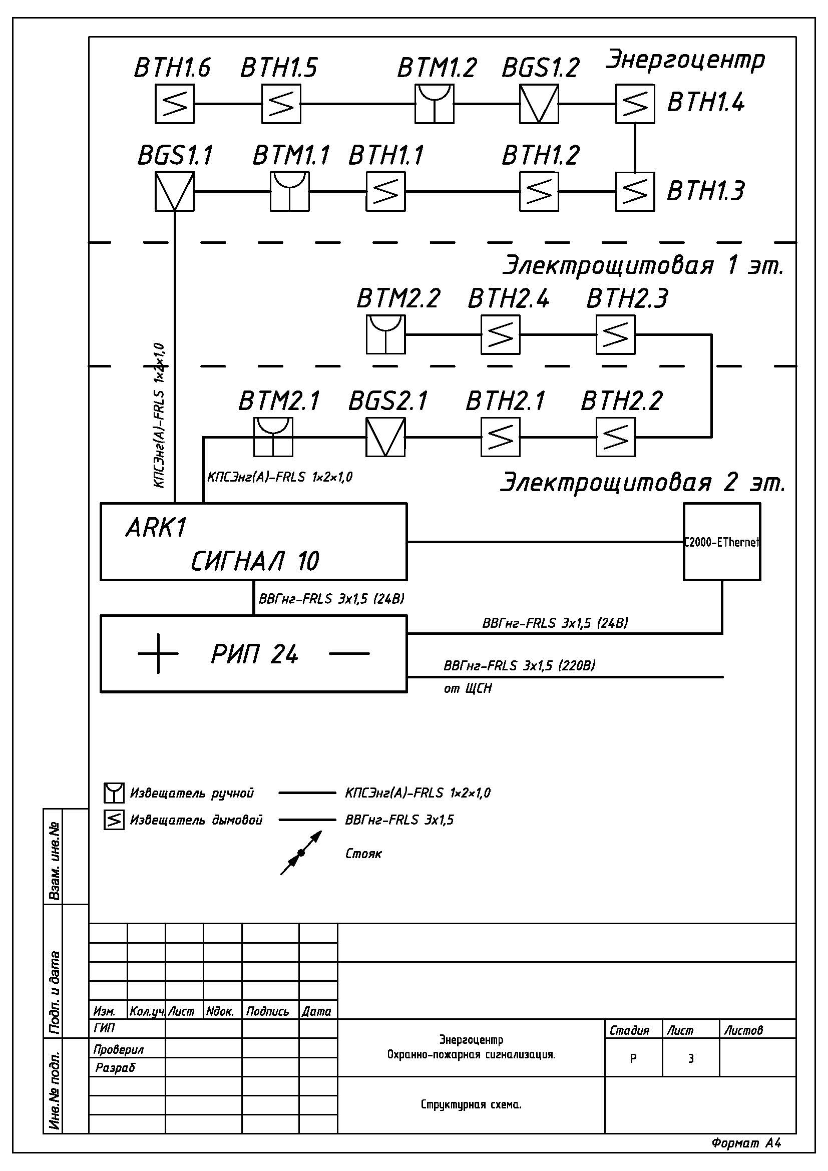 Чертеж Охранно-пожарная сигнализация Энергоцентра