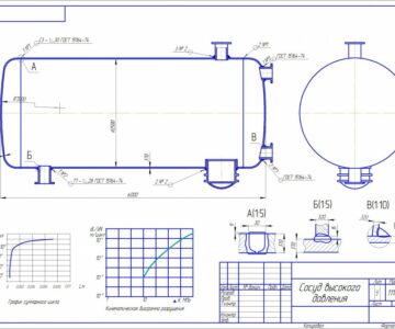 Чертеж Расчет и проектирование сосуда высокого давления (СВД)