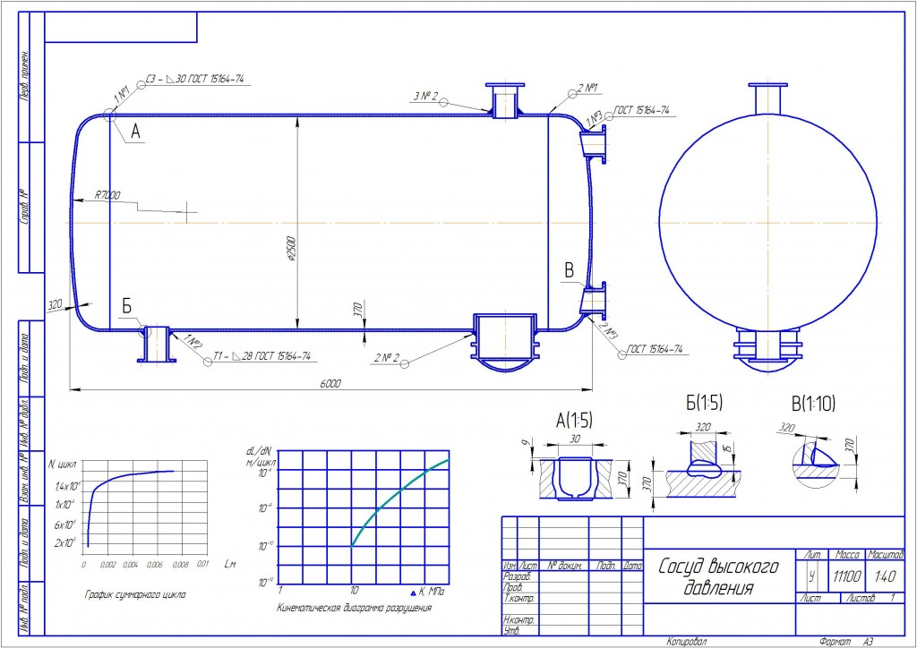 Чертеж Расчет и проектирование сосуда высокого давления (СВД)
