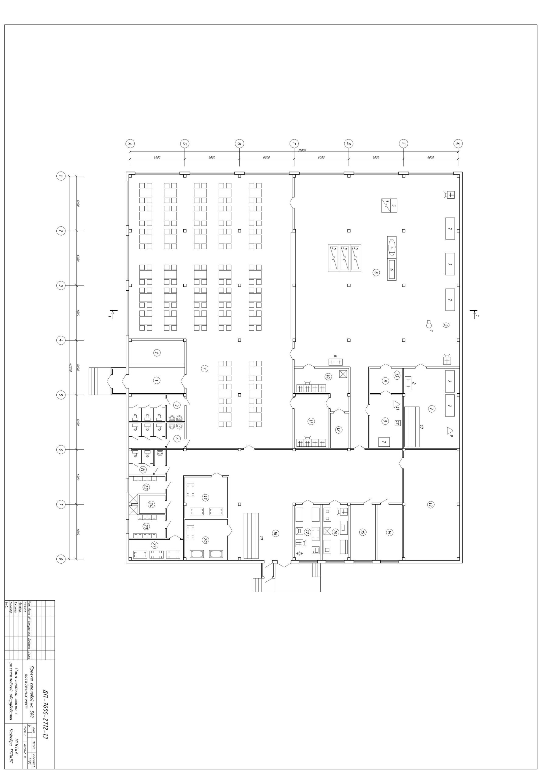 Чертеж Проект столовой на 500 посадочных мест