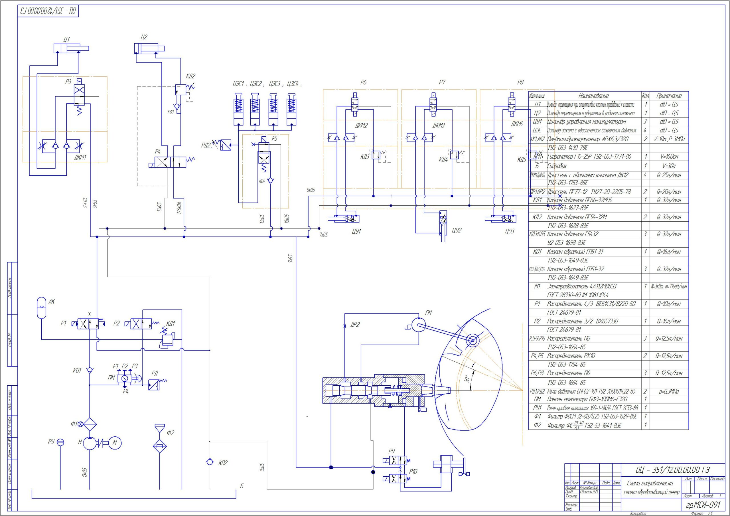 Чертеж Курсовая работа по гидравлике.Разработка гидропривода станка типа обрабатывающего центр