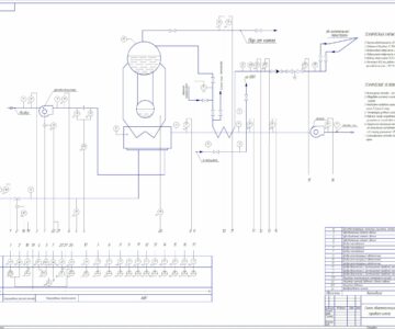 Чертеж Автоматизация парового котла ДКВр 20-13 ГМ
