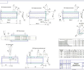 Чертеж Технология изготовления втулки