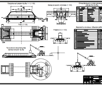 Чертеж Строительство труб на автодорогах