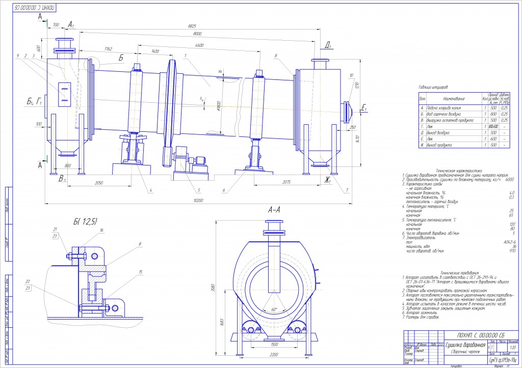Чертеж Установка для сушки нитрата натрия. Разработать барабанную сушилку