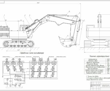 Чертеж Расчет основных параметров машин для земляных работ
