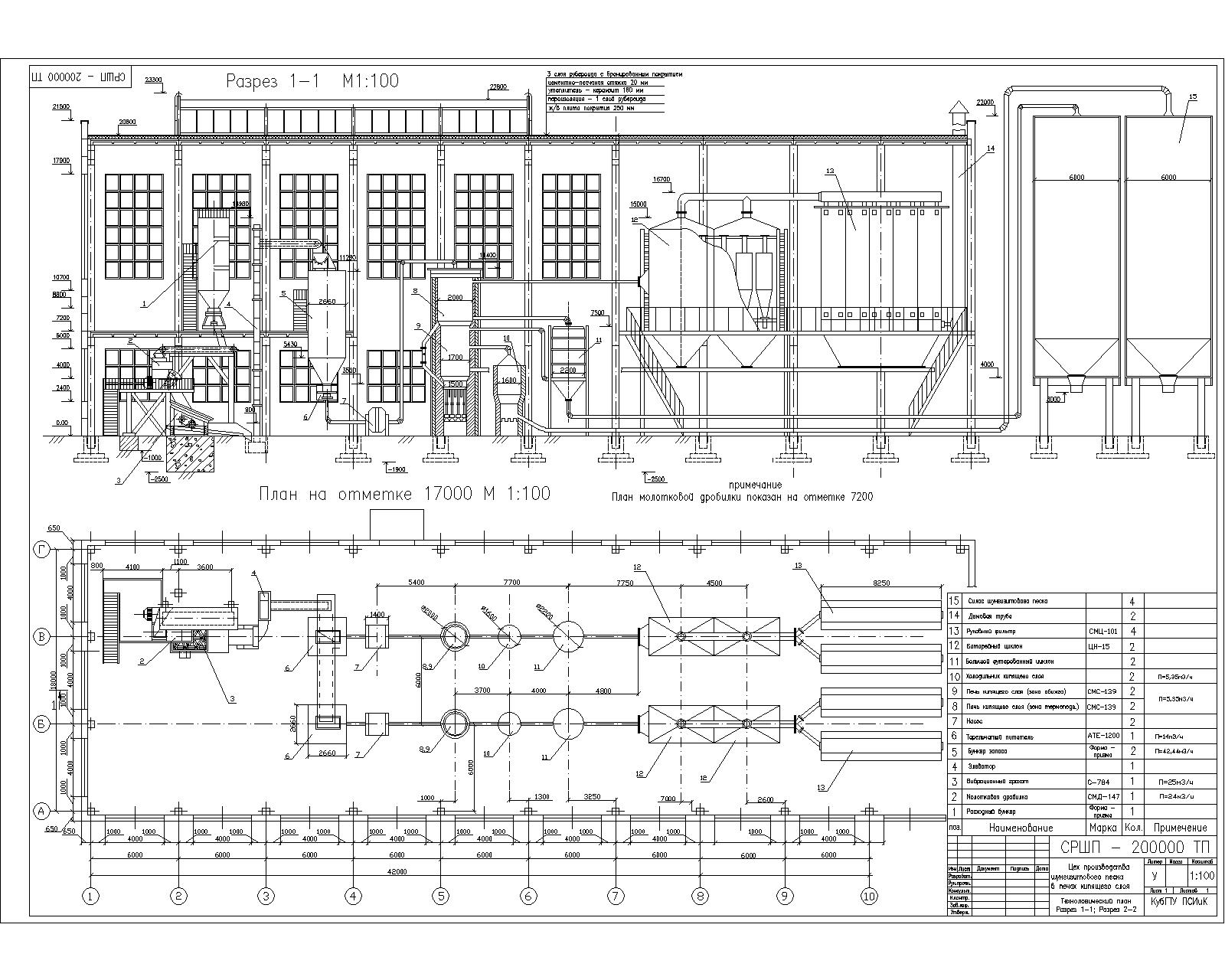 Чертеж Цех по производству шунгизитового песка в печи кипящего слоя