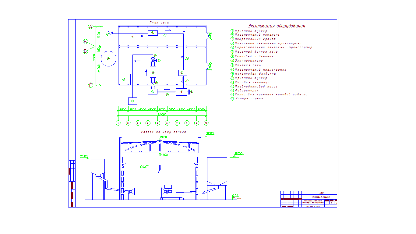 Чертеж Производство гидравлической извести