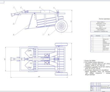 Чертеж Усовершенствование картофелекопалки КНР-2