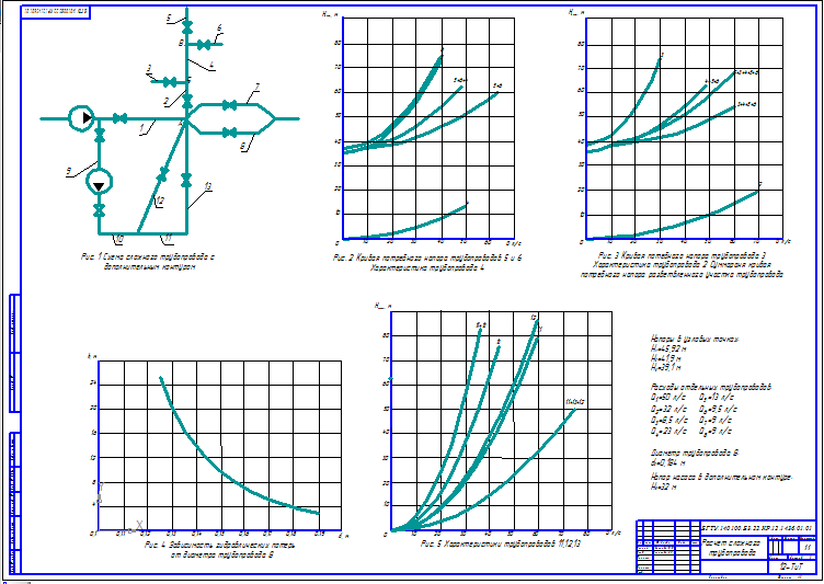 Чертеж Расчет сложного трубопровода