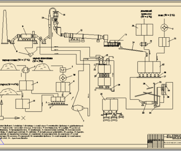Чертеж Предприятие по производству портландцемента по сухому способу производства