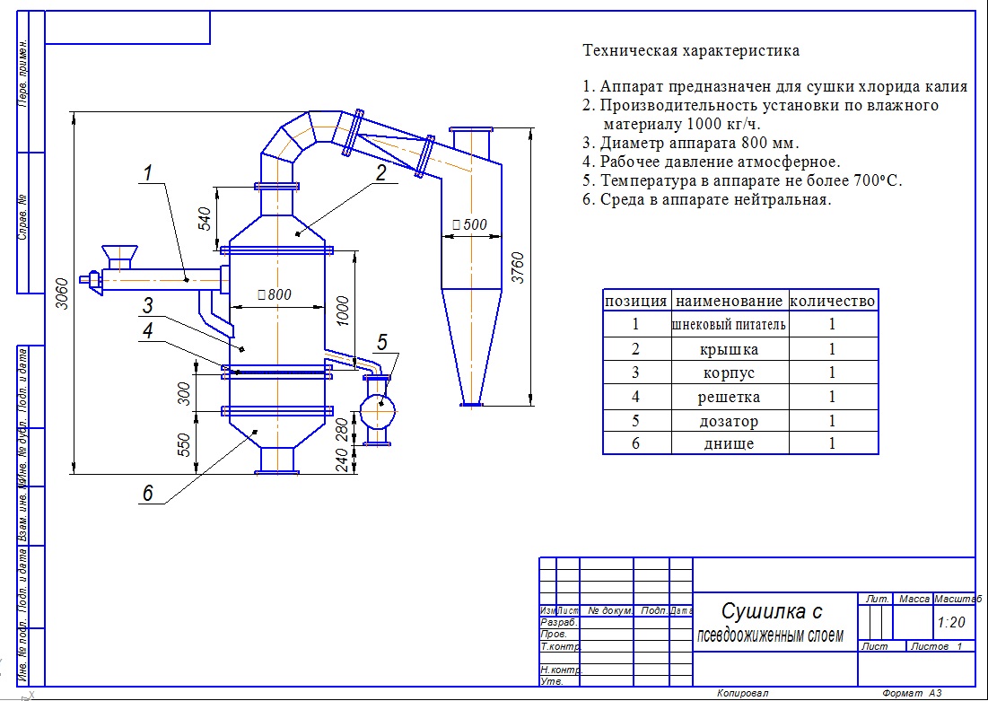 Чертеж Расчет сушилки с псевдоожиженным слоем