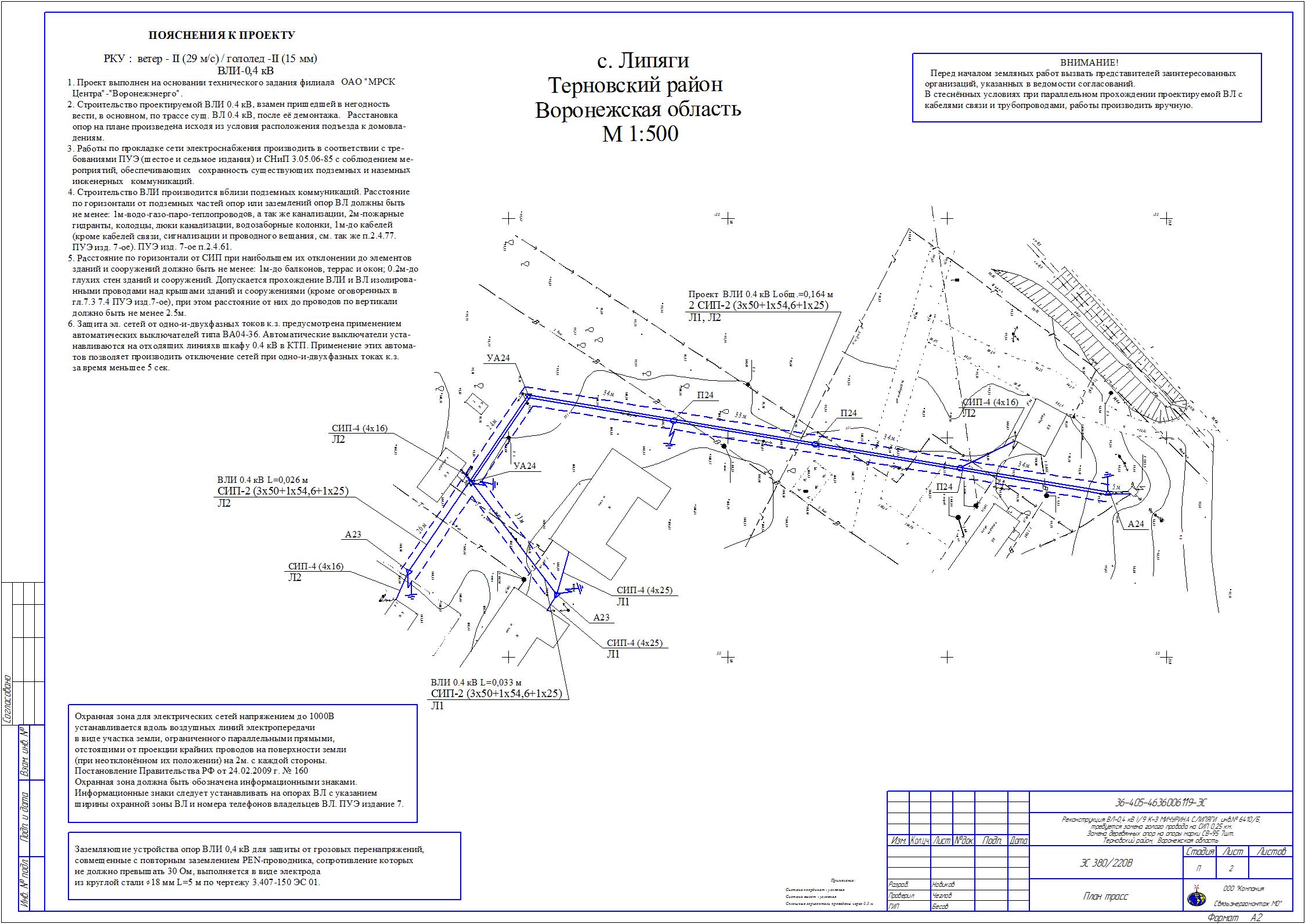 Чертеж Реконструкция ВЛ-0,4 кВ с. Липяги