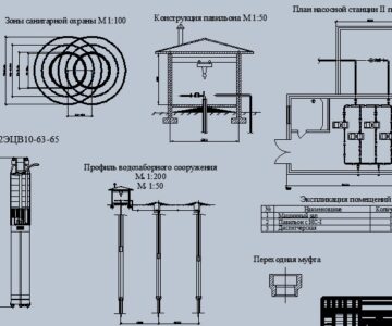 Чертеж Проектирование систем водоснабжения населённого пункта с населением 8000 человек