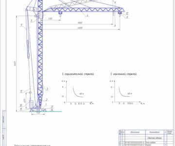 Чертеж Расчет металлоконструкции башенного крана КБ-403