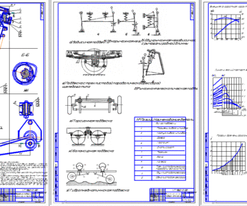 Чертеж Тягово-динамический и конструкторский расчет автомобиля ЗАЗ-1102 (Передняя подвеска)