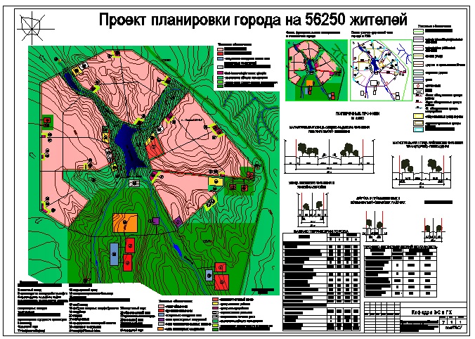 Чертеж Проект планировки города на 56 тыс. жителей