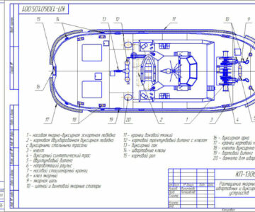 Чертеж Выбор якорного, швартовного и буксирного снабжения многоцелевого буксира «Пантера»