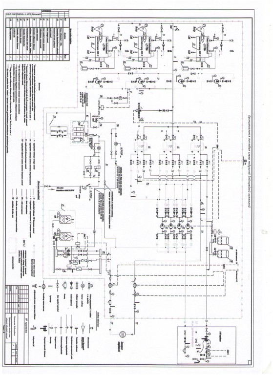 Чертеж Принципиальная схема водогрейной котельной
