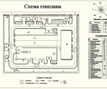 Чертеж Совершенствование технологии ремонта в агрегатном участке АТП