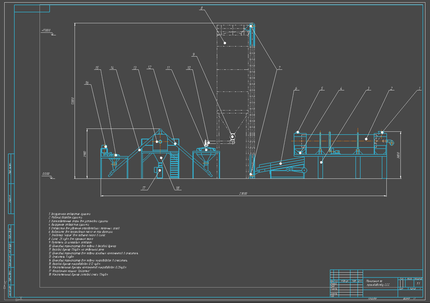Чертеж Линия производства сухих строительных смесей