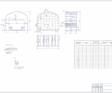 Чертеж Подземные горные работы. Проведение горизонтальной выработки буровзрывным способом.(Пример расчета курсового проекта)