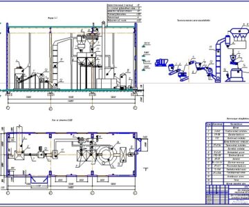 Чертеж Проектирование цеха по производству гипсового вяжущего мощностью 60 тысяч тонн в год