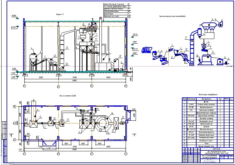 Чертеж Проектирование цеха по производству гипсового вяжущего мощностью 60 тысяч тонн в год