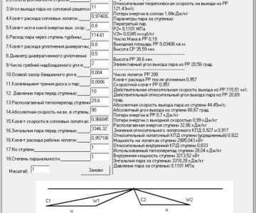 Чертеж Программа предназначена для детального расчета ступеней паровой турбины