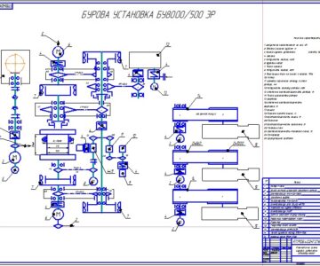 Чертеж Кинематическая схема буровой установки БУ 8000/500 ЭР