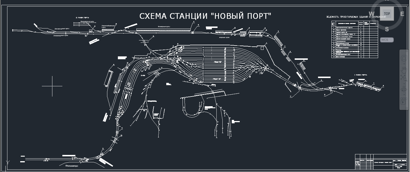 Чертеж Работа припортовой станции Новый порт в условиях АСУ