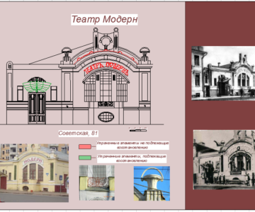 Чертеж реконструкция фасада здания театра модерн в городе тамбове
