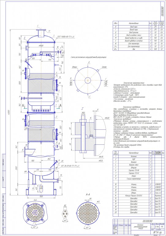 Чертеж Курсовой проект по процессам и аппаратам: Расчет насадочной ректификационной колоны