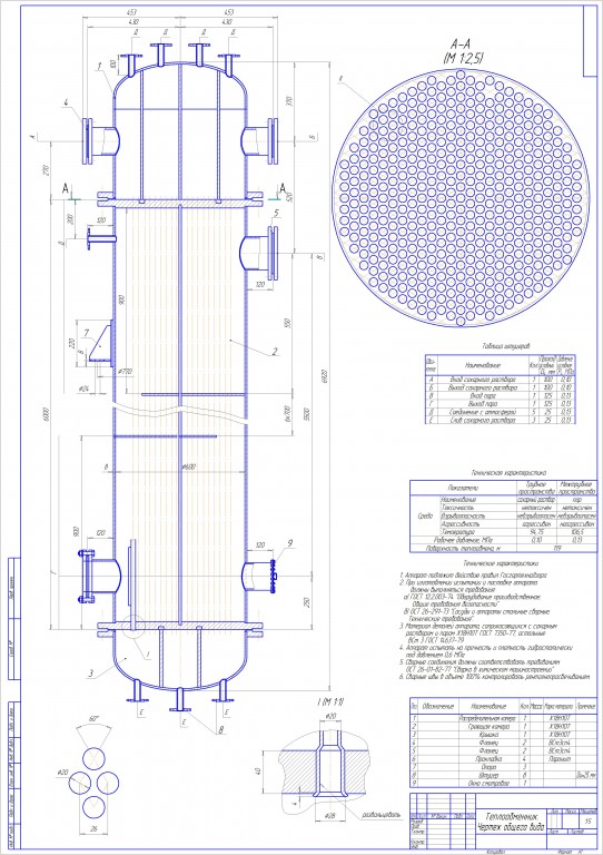 Чертеж Чертеж теплообменника кожухотрубчатого шести ходового(ВО)