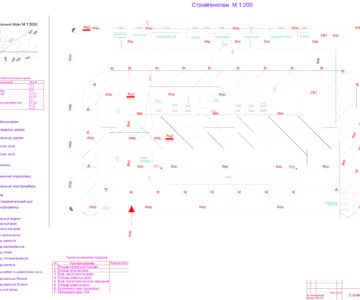 Чертеж Организация строительства. Стройгенплан.